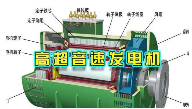 平利颠覆你对发电方式的认知!中国革命性发电机公开揭秘